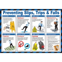 Preventing Slips Trips & Falls 590mm x 420mm PVC Poster