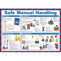 Safe Manual Moving & Handling 590mm x 420mm PVC Poster