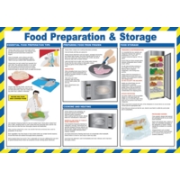 Food Prep/Storage 590mm x 420mm PVC Poster