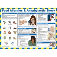 Food Allergies/Anaphylactic Shock 590mm x420mm PVC Poster