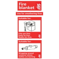 Fire BLANKET PVC 210mm x100mm Sign