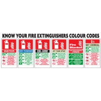 Fire Extinguisher Poster PVC 210mm x 590mm