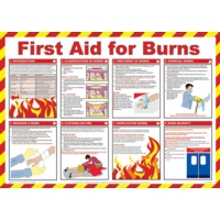 First Aid for Burns 590mm x 420mm PVC Poster