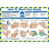 How to Wash Your Hands 590mm x 420mm PVC Poster